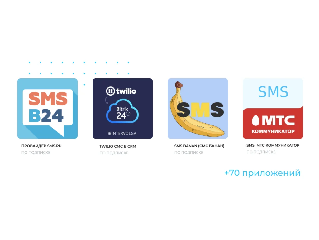 SMS-рассылки из Битрикс24